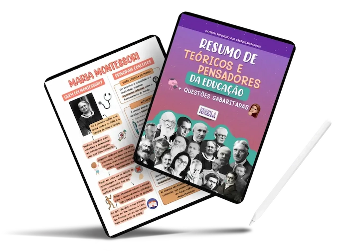 Mockup do Resumo de Teóricos e Pensadores da Educação