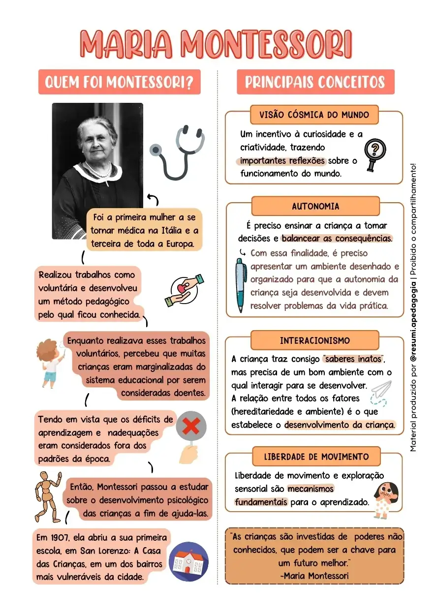 Amostra do resumo de Teóricos