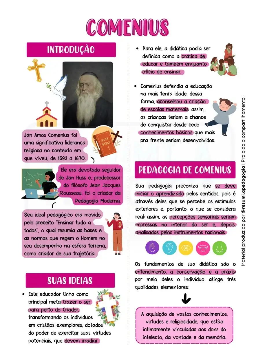 Amostra do resumo de Teóricos