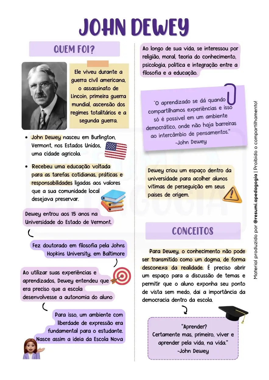 Amostra do resumo de Teóricos