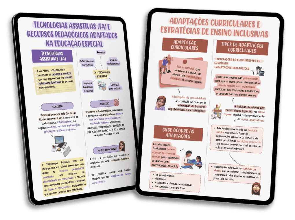 Resumo De Educação Especial E Inclusiva Resumi A Pedagogia