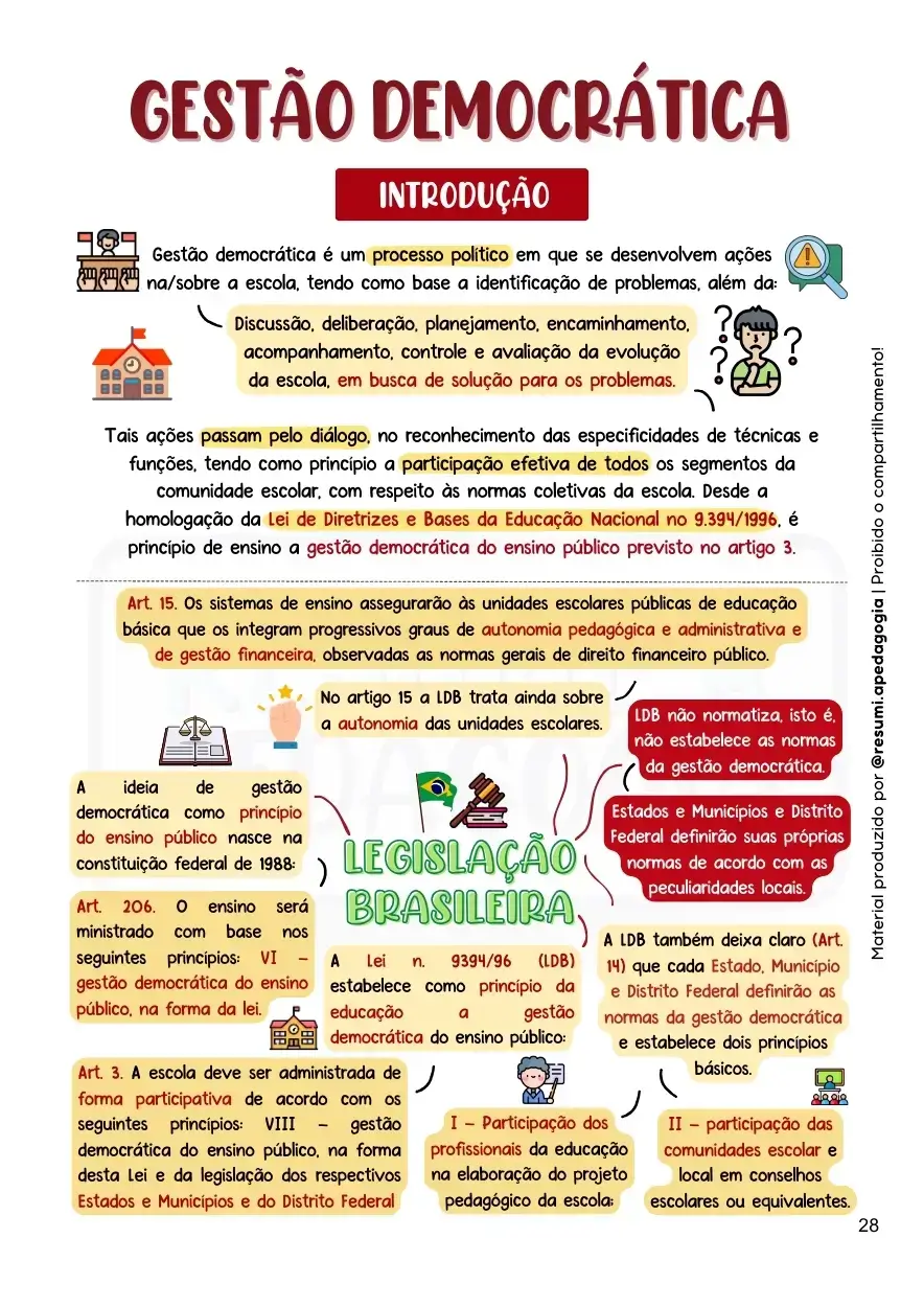 Gestão Democrática